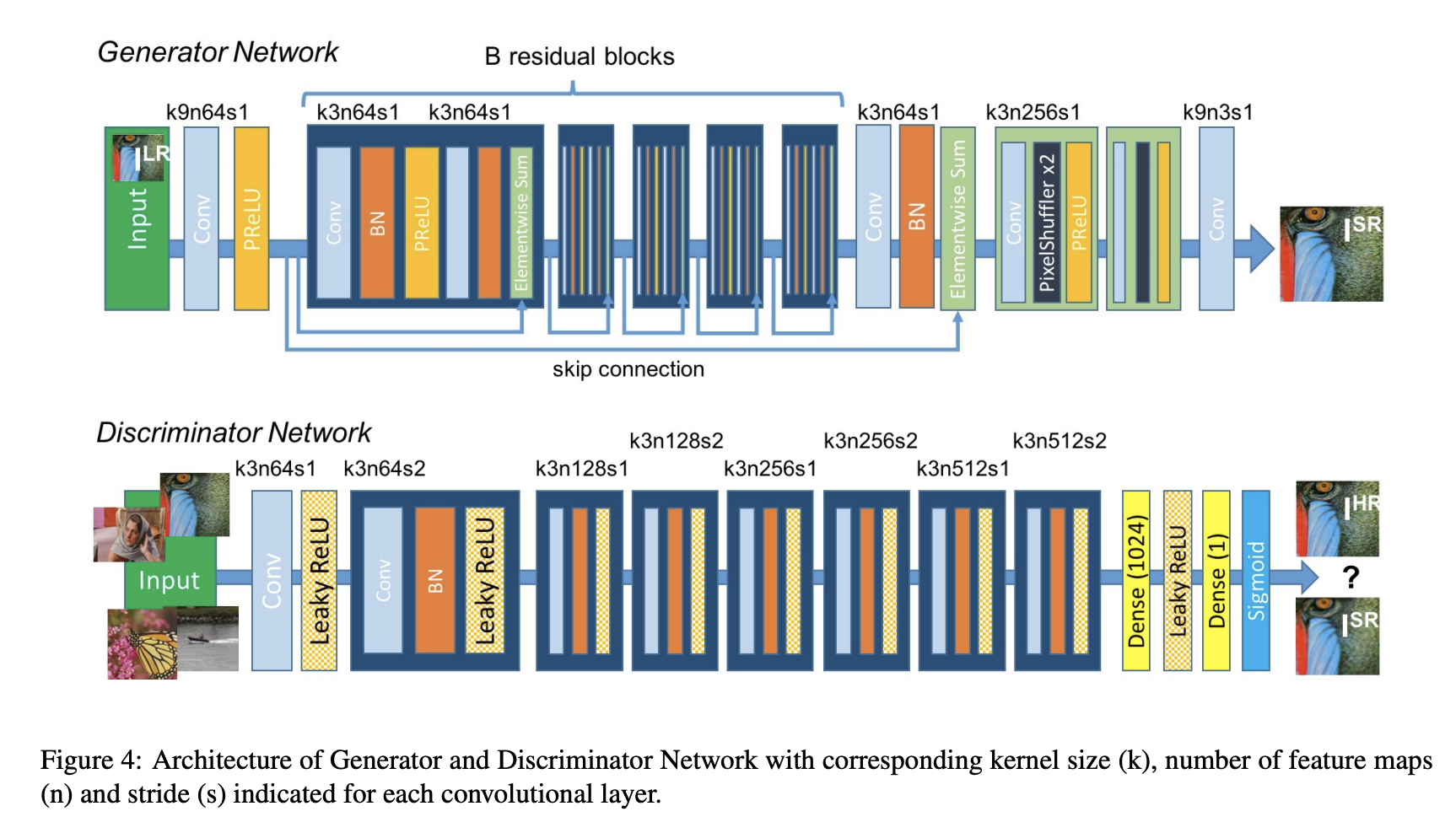 understanding-gan-machine-learning-basics-applications